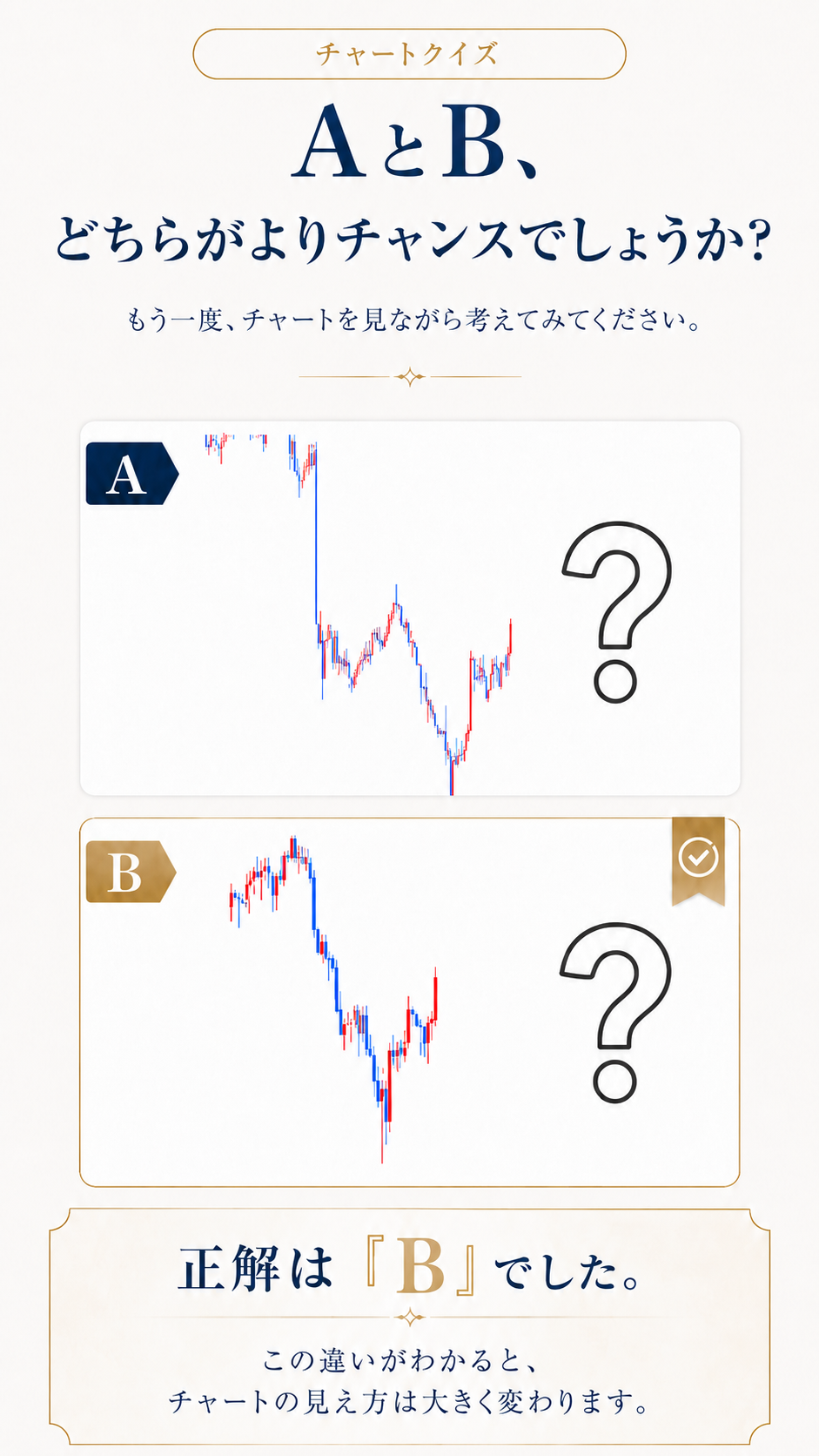 AとB、どちらがよりチャンスでしょうか。正解はBでした。
